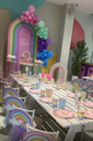 Birthday Party for 20 Kids