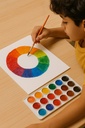 Drawing and Coloring Basics (2 -Weeks)