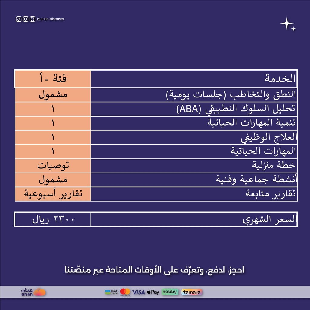 Comprehensive Summer Program in Saihat – Speech, ABA, Life Skills & Group Activities 
