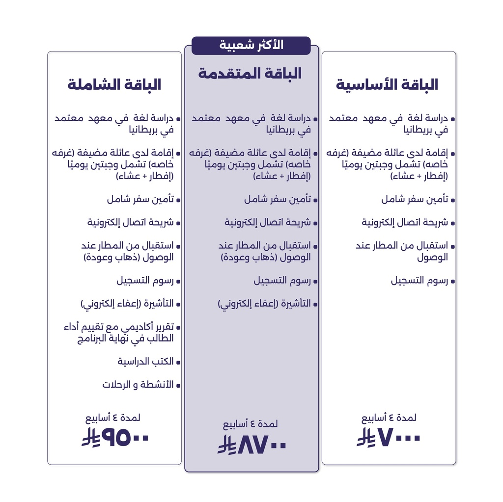 Painting Fun Session in Dhahran+