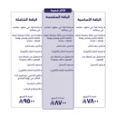 Painting Fun Session in Dhahran+