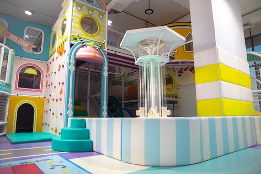 Softplay at Itsybitsy (Two Hours)